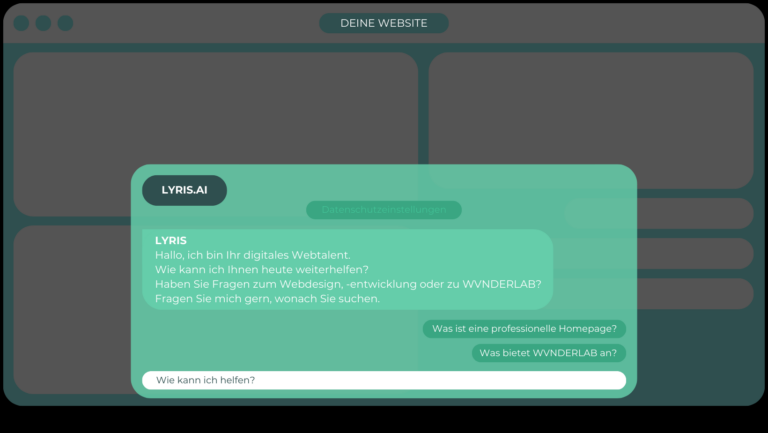 lyris, ki-chatbots, wvnderlab, website